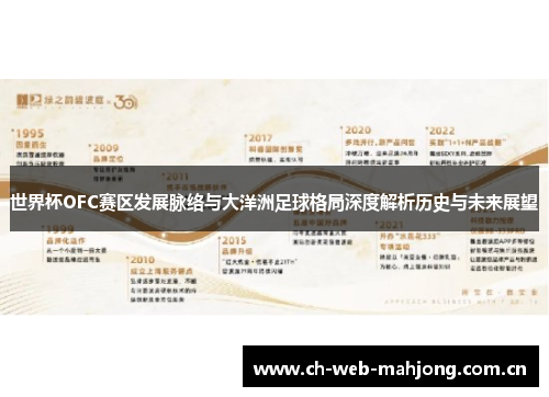 世界杯OFC赛区发展脉络与大洋洲足球格局深度解析历史与未来展望